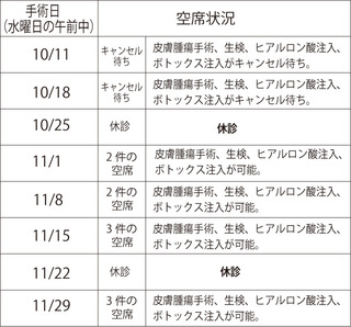 10月手術予定.jpg
