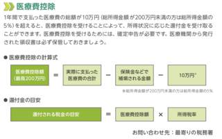 スクリーンショット 2018-07-17 9.47.37.png