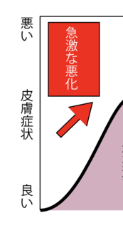 スクリーンショット 2020-03-02 9.43.16.png