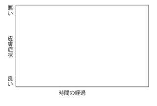 スクリーンショット 2020-03-02 9.45.05.png