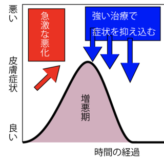 スクリーンショット 2020-03-02 9.45.45.png