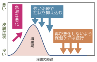 スクリーンショット 2020-04-23 17.19.54.png
