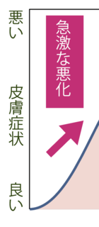 スクリーンショット 2020-04-23 17.20.01.png