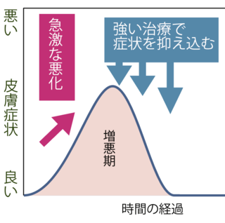 スクリーンショット 2020-04-23 17.20.27.png