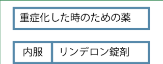スクリーンショット 2020-04-23 17.24.53.png
