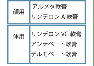 スクリーンショット 2020-04-23 17.25.02.png