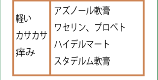 スクリーンショット 2020-04-23 17.25.30.png