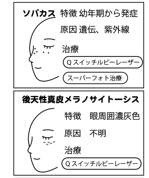 スクリーンショット 2020-06-20 8.46.19.png