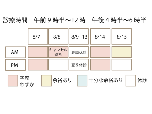 スクリーンショット 2020-08-07 15.37.33.png