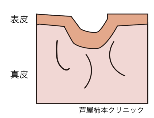 スクリーンショット 2020-08-29 9.12.09.png