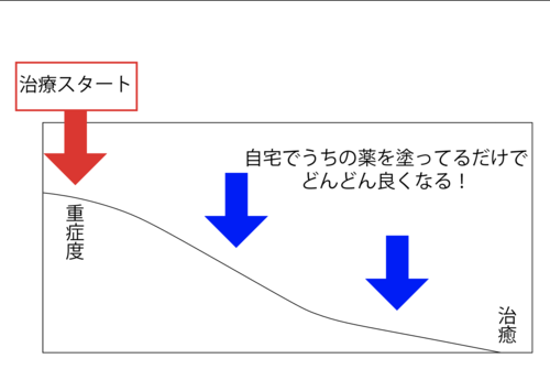 スクリーンショット 2020-10-24 9.15.23.png