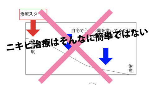 スクリーンショット 2020-10-24 9.22.58.png