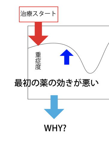 スクリーンショット 2020-10-24 9.32.31.png