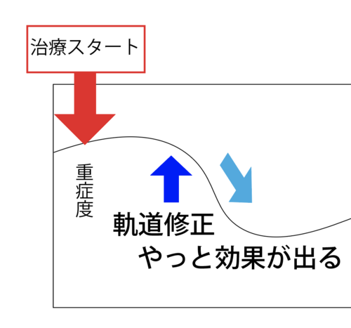 スクリーンショット 2020-10-24 9.38.30.png