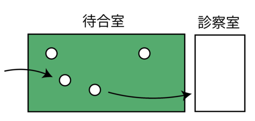 スクリーンショット 2021-01-16 9.07.15.png