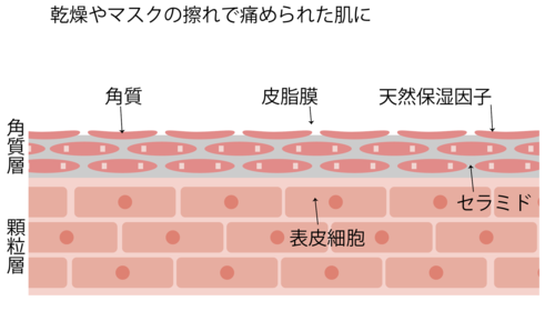 スクリーンショット 2021-01-18 10.16.18.png