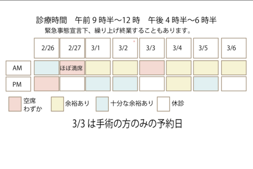 スクリーンショット 2021-02-26 17.11.00.png