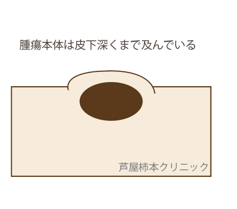 スクリーンショット 2021-03-08 16.00.50.png