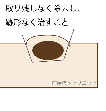 スクリーンショット 2021-03-08 16.02.07.png