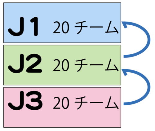 スクリーンショット 2025-04-07 11.58.53.png