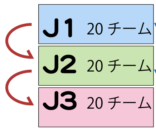 スクリーンショット 2025-04-07 11.59.04.png