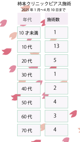 XN[Vbg 2025-04-10 10.30.52.png