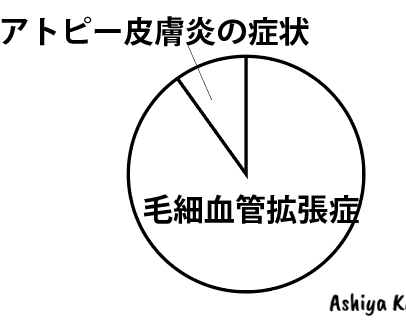 スクリーンショット 2025-05-22 18.20.00.png