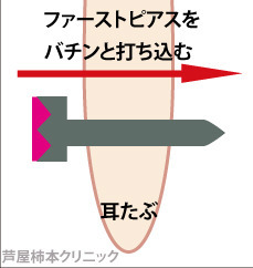 ピアス2.jpg