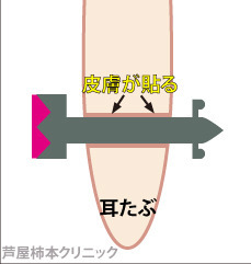 ピアス4.jpg