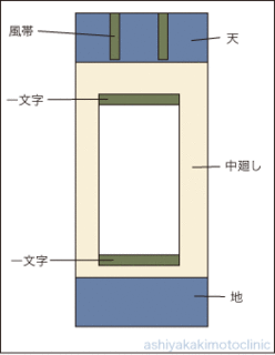 掛け軸.gif