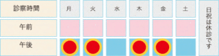 診療時間夜.gif