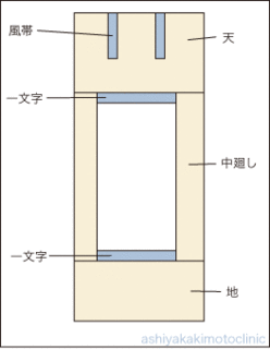 kakejiku2.gif