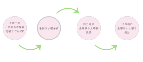 operationplan.png